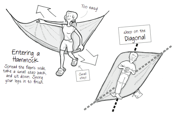 How to lay down in a Hammock?
